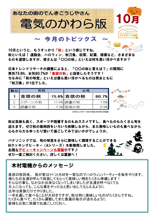 新発売のIHクッキングヒーターで旬の味覚をさらに美味しく！