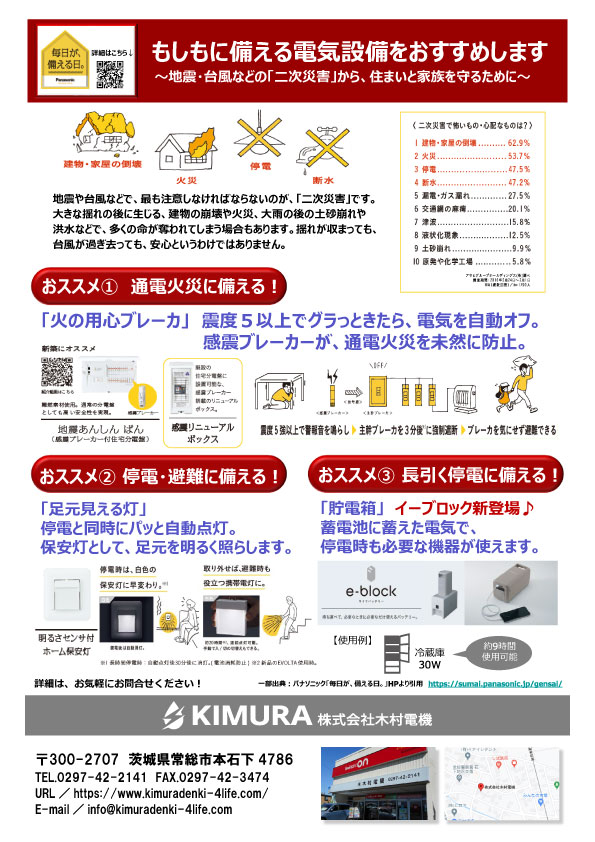 かわら版2022年9月_裏面