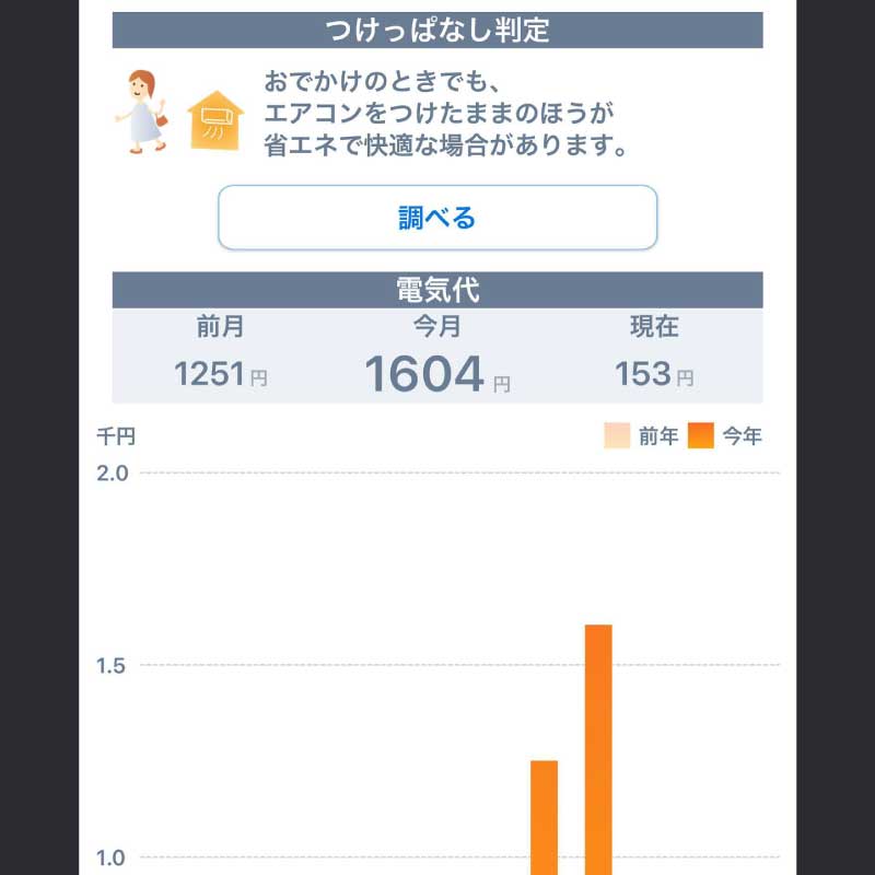 エアコン交換工事の事例　2022.09.14